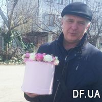Hat box with pink and white roses