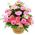 Basket of Roses