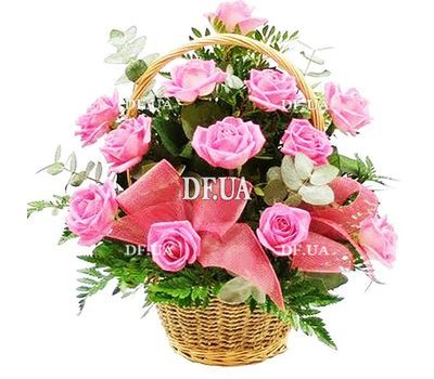 Basket of Roses
