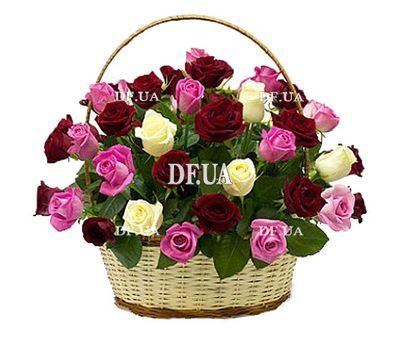 Roses in the basket for the anniversary